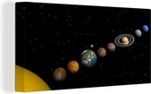 Canvas Schilderij Conjunctie bij het zonnestelsel - 80x40 cm - Wanddecoratie
