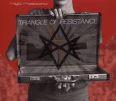 Triangle of Resistance