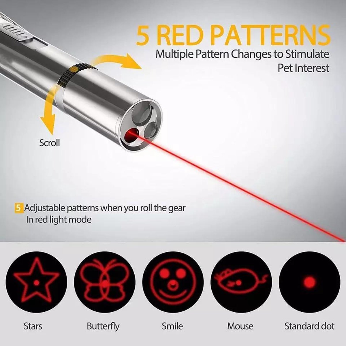 Laserpen – Oplaadbaar Met Usb – Rode Laser – Rvs Zilver – Uv – Zaklamp – Led – Kat – Katten Speeltjes – Kattenspeelgoed – 7 Verschillende Standen
