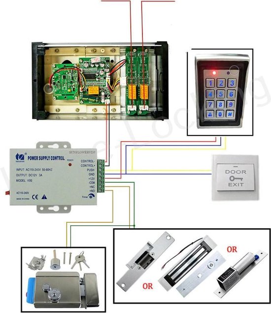 Home-Locking videofoon met 2 binnen panelen en elektro box 12VDC voor aansluiting elektrisch slot.DT-1477-1E-2 van Home-Locking — afbeelding 4