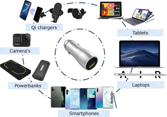 Chargeur voiture Dual USB Pro User 48W Argent