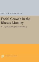 Facial Growth in the Rhesus Monkey - A Longitudinal Cephalometric Study