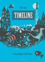 Timeline A Visual History Of Our World
