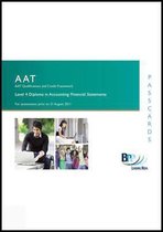 Aat - Financial Statements