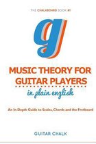 Beginner Music Theory for Guitar Players