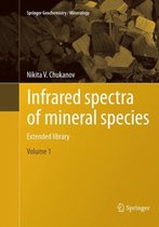 Infrared spectra of mineral species