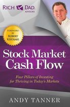 The Stock Market Cash Flow