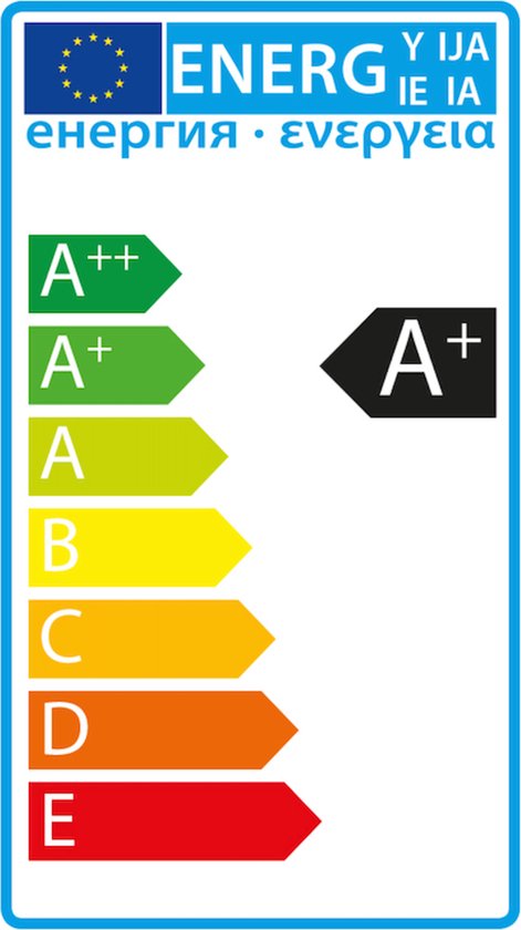 Hombli Slimme Stekker - Smart Plug met App Bediening - Wifi Stopcontact - Tijdschakelaar voor binnen - Energiemeter - Compitabel met Amazon Alexa en Google Home - 3 stuks - Wit