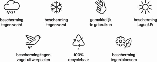 Iconen: bescherming tegen vocht, vorst, UV, vogeluitwerpselen, bloesem. Gemakkelijk te gebruiken, 100% recyclebaar.