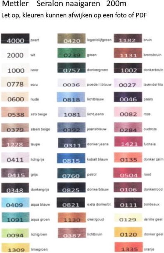 Fil à coudre universel Mettler / Amann , 200m. polyester, 0415 gris