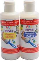 Acrylvernis 80ML 2 stuks  - Glanzende vernis - Mat vernis - Transparant - Matt- Acrylic varnish