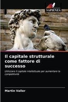 Il capitale strutturale come fattore di successo