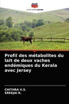 Profil des metabolites du lait de deux vaches endemiques du Kerala avec Jersey