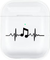 Airpods 1/2 - Transparant Bescherm Hoesje - Muziek - Apple Airpods