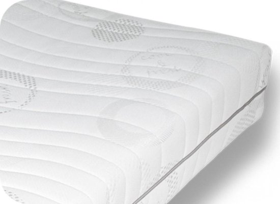 luxe Kinder Matras 55x110 Billy Pocketvering Koudschuim HR45 20cm Dik  Afritsbaar Anti... | bol.com