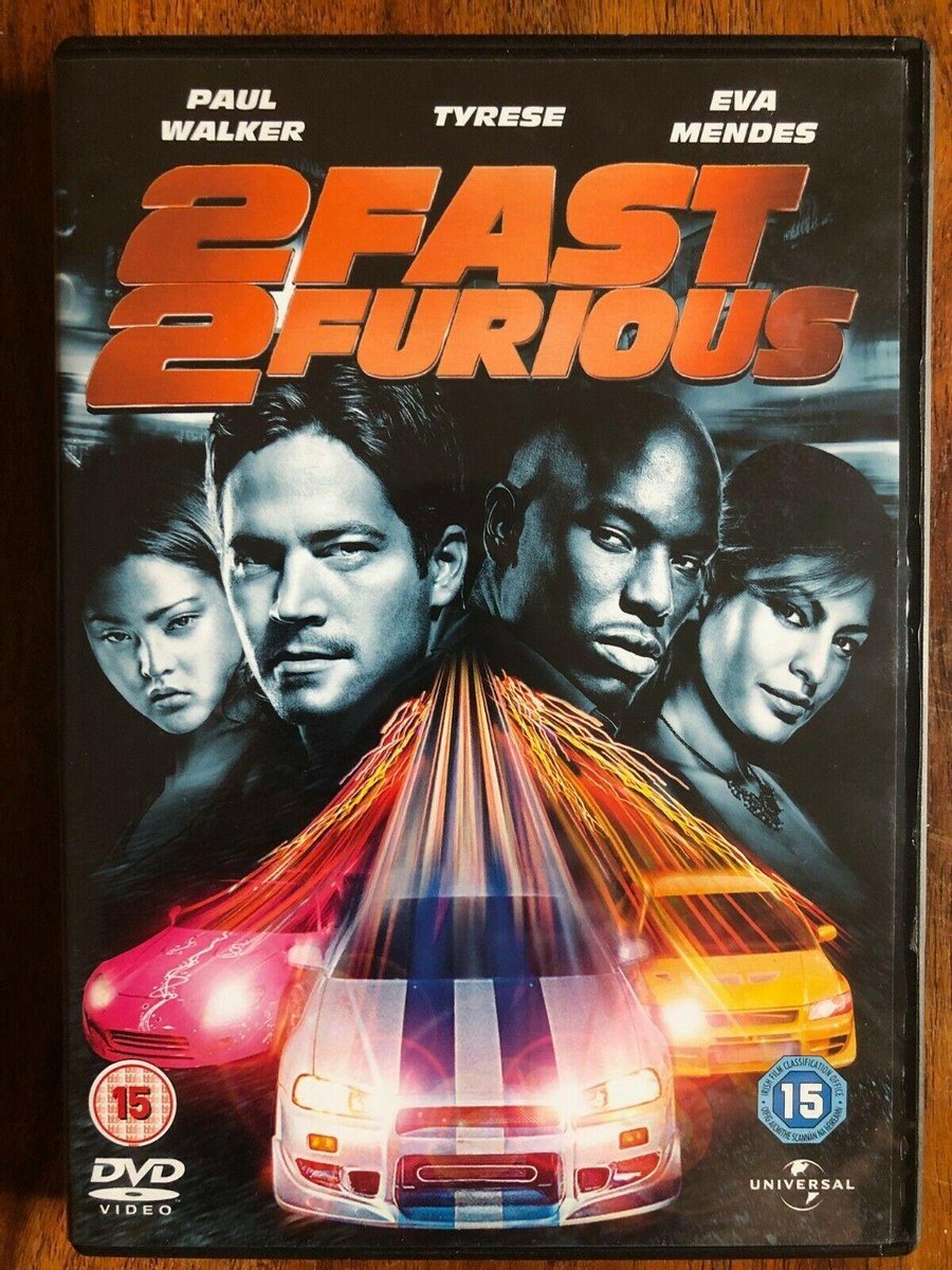 2 Fast, 2 Furious (Import)