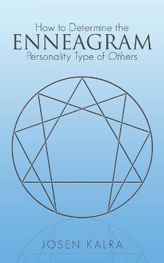 How to Determine the Enneagram Personali - cover