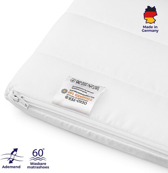 Housse De Matelas 140x190/200 Cm – Microfibre Respirante Antibactérienne Avec Fermeture Éclair L – Decasatextil