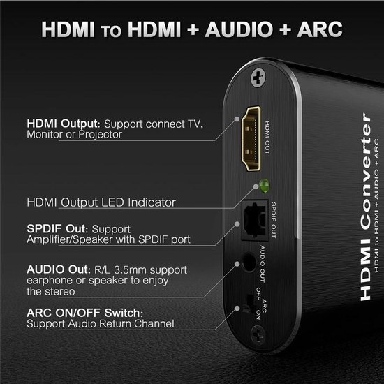 Tendak 4K HDMI audio extractor naar SPDIF TOSLINK en 3,5 mm stereo