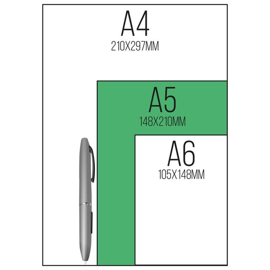 Vergelijking van papierformaten A4, A5 en A6 met een pen