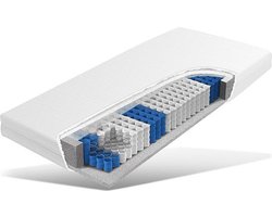 140x200 Luxe Pocketveer matras koudschuim HR 20 cm