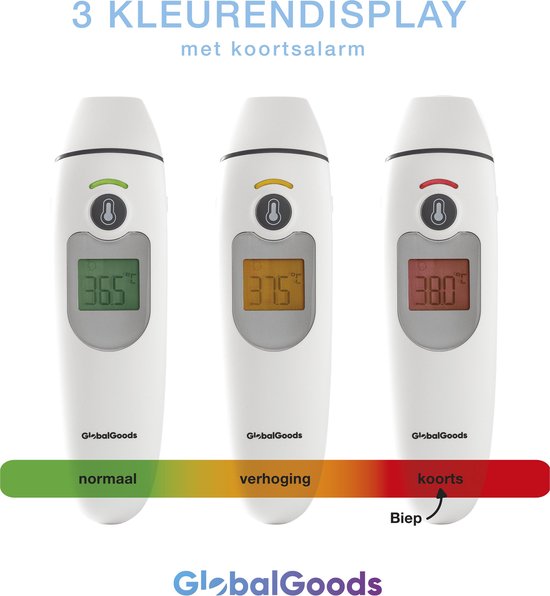 GlobalGoods Professionele Medische Thermometer voor baby, kinderen & volwassenen Inclusief