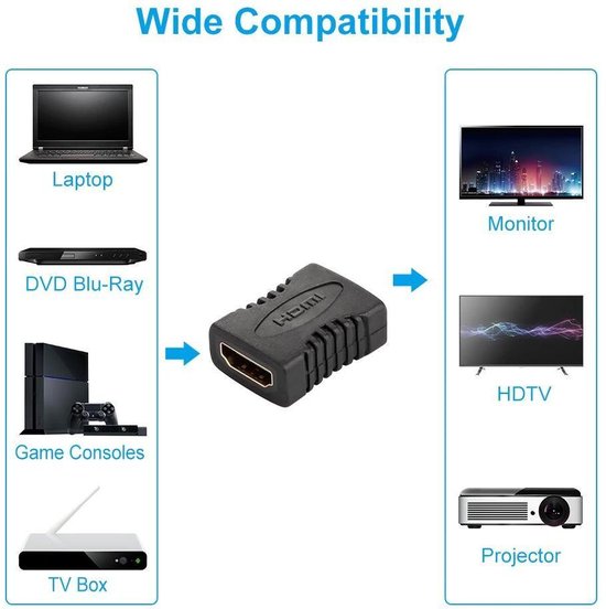 MMOBIEL HDMI Adapter Koppelstuk Female / Female - 1080p HD - MMOBIEL