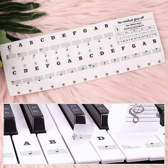 Pianostickers