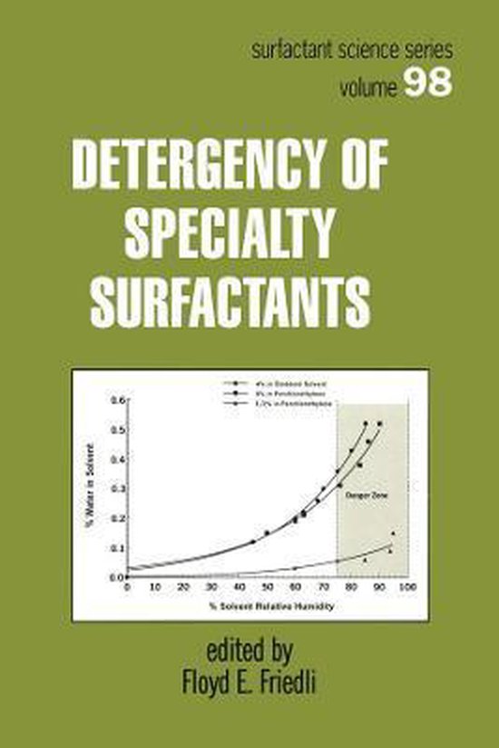 Detergency of Specialty Surfactants 9780367397586 Boeken