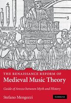 Renaissance Reform Of Medieval Music Theory