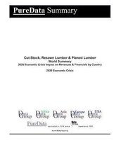 Cut Stock, Resawn Lumber & Planed Lumber World Summary