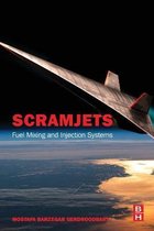 Scramjets