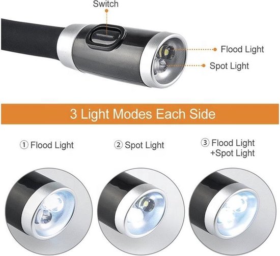 Multifunction Flashlight Super Lampe Torche – Rechargeable USB – Projecteur  Portable Avec Support Batterie Intégrée à prix pas cher