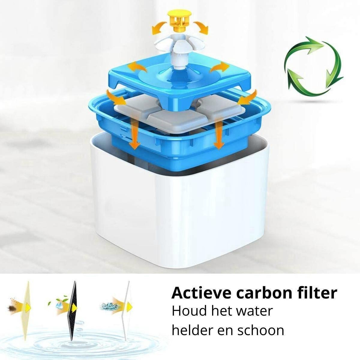 C-U SIBAYS Set van 12 filters voor Sibays waterfontein 235 oz 1,8 GAL 7 l 5-laags filtersysteem, kokosnootschaal, actieve kool en PP-katoen, filter, spons en filterzak