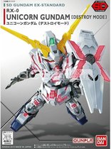 Bandai Ichiban Kuji SD Gundam Unicorn Destroy Mode Clear