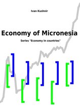 Economy in countries 20 - Economy of Micronesia