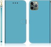 Voor iPhone 11 Pro Geïmiteerd Spiegeloppervlak Horizontale Flip Leren Case met Houder & Kaartsleuven & Portemonnee & Lanyard (Blauw)