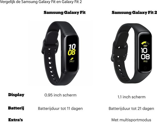 Galaxy Fit2 - Samsung