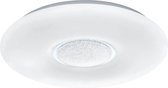 LED Plafondlamp - Torna Ako - 21W - Aanpasbare Kleur - Dimbaar - Afstandsbediening - Rond - Mat Wit