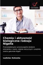 Chemia i aktywnośc biologiczna rodzaju Nigella