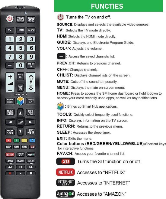 BELIFE® Universele afstandsbediening voor alle Samsung TV's | bol.com