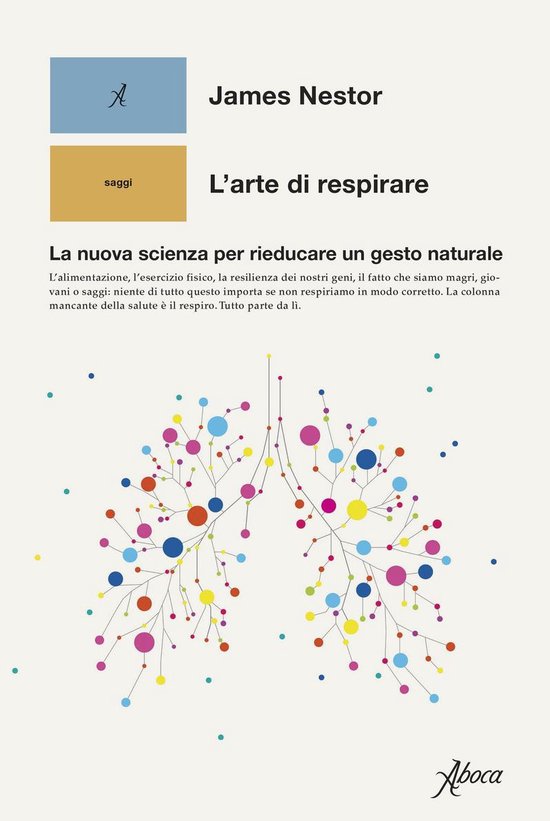 L'arte di respirare