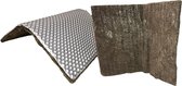 30 x 53 cm | 4 mm | Form-A-Shield™ | Hittewerende mat basaltvezel met stevige aluminium laag