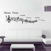 Music Virus