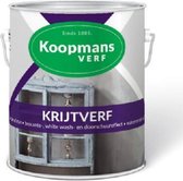 Koopmans Krijtverf - Wit - 750ml
