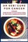 Dr Sebi Cure for Cancer