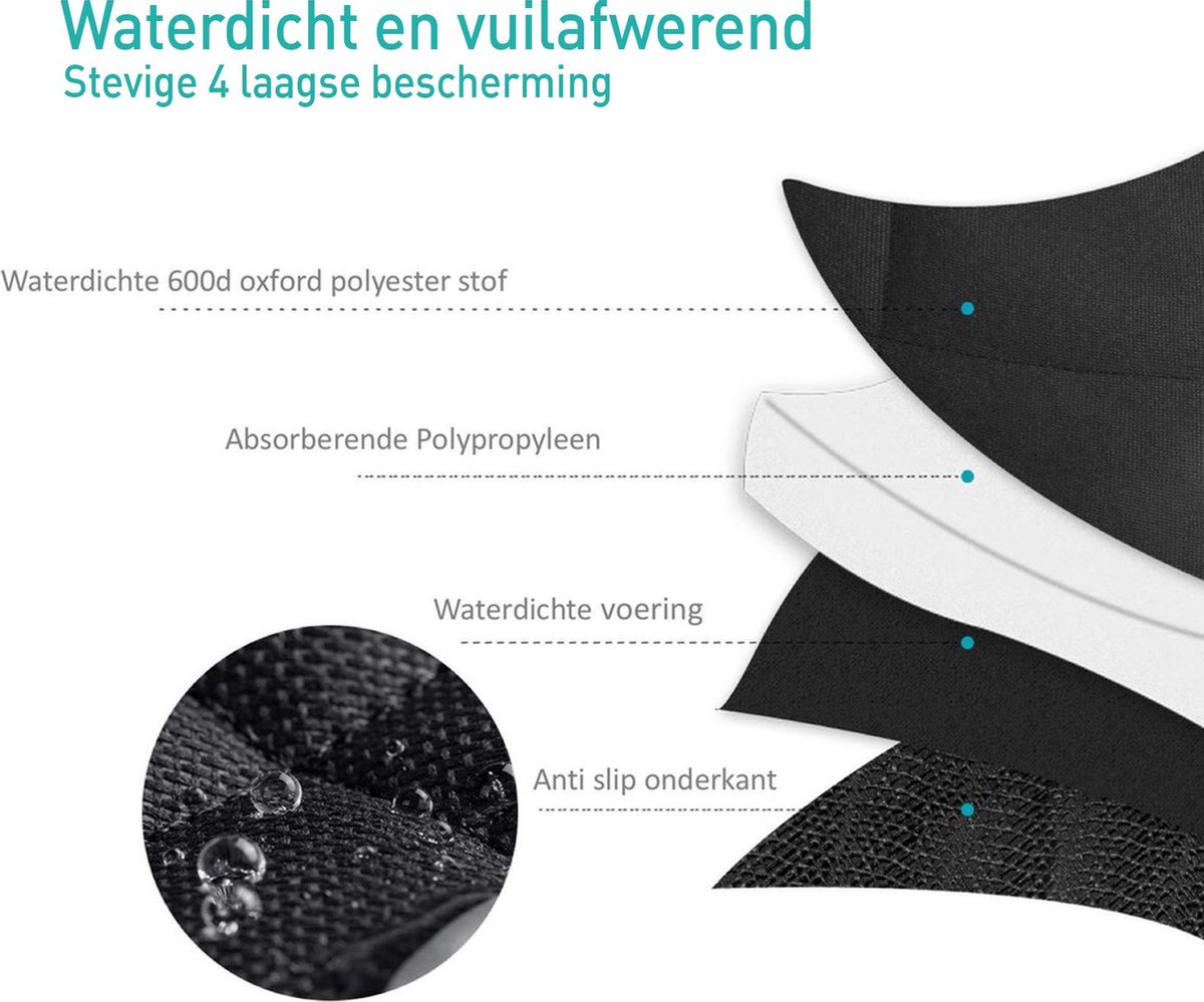 Floxik Hondendeken Voor Elke Auto - Premium Hondenautodeken Voor De Achterbank Inclusief Zijbescherming En Gordelopening Waterdicht Wasbaar Scheurvast Antislip