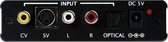 CYP SY-P295N CV/SV naar HDMI Converter en Scaler met audio