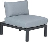 Garden Impressions Annabella lounge fauteuil - carbon black/ mint grey