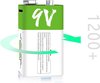 Oplaadbare lithium 9V batterij 650mAh - Met usb c oplader / oplaadkabel - <1200 oplaadbaar